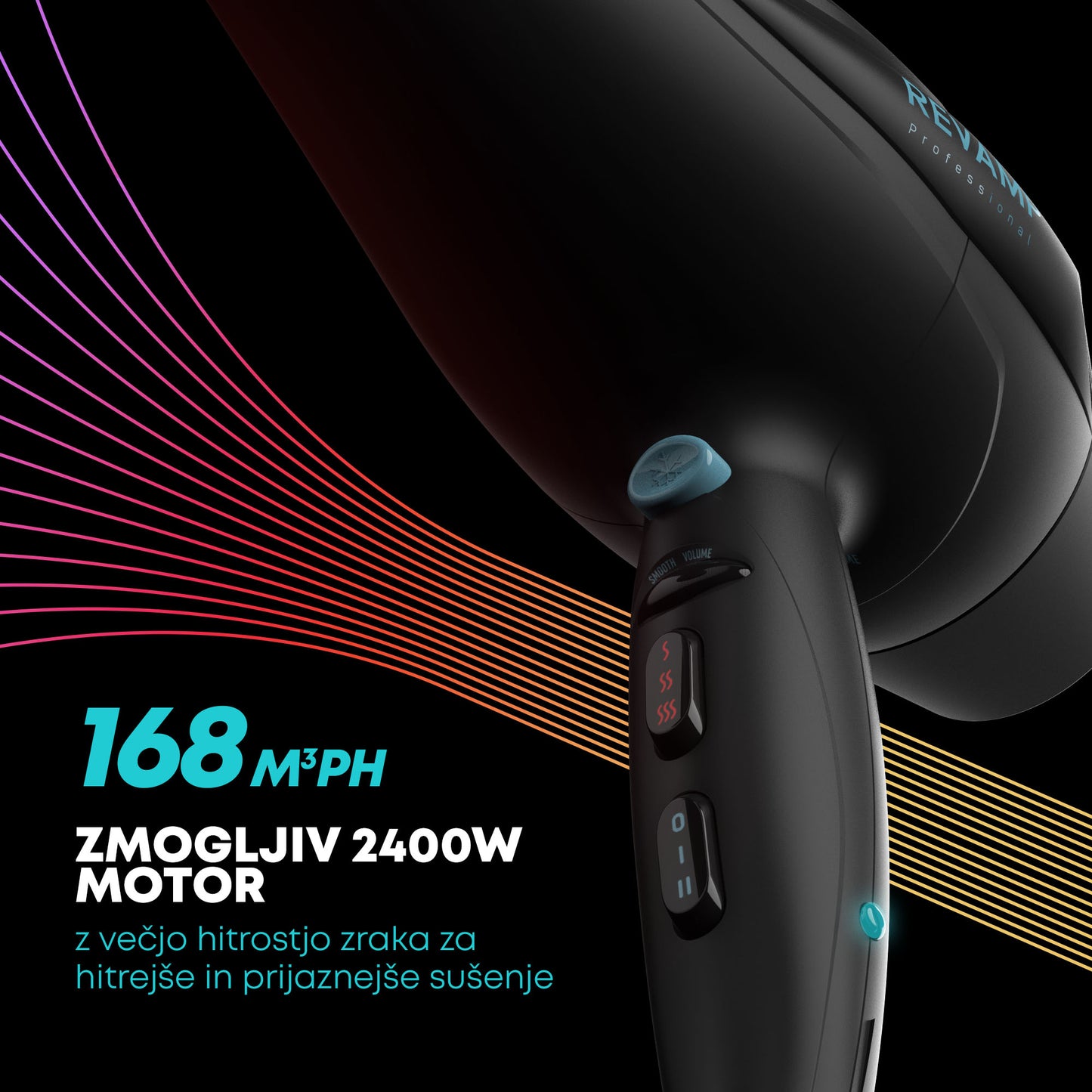 REVAMP Progloss DR-5500 sušilo za kosu