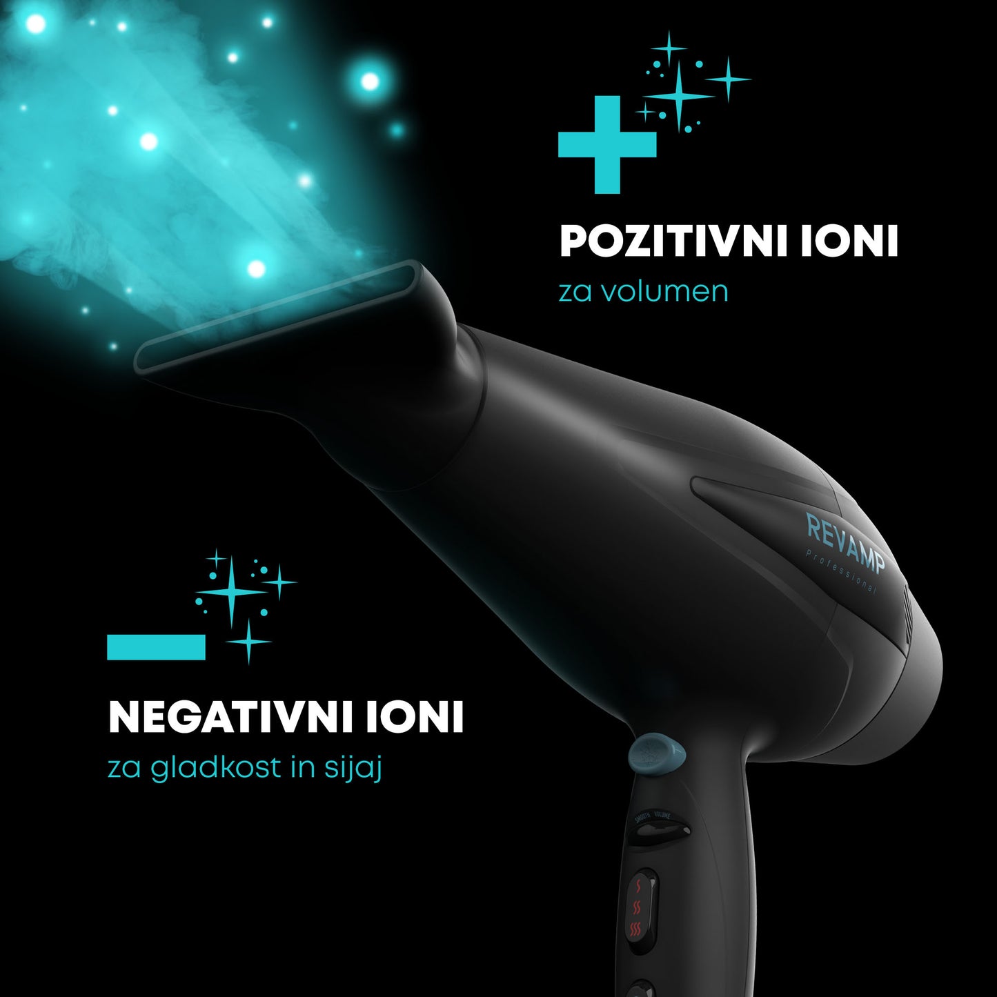 REVAMP Progloss DR-5500 sušilo za kosu